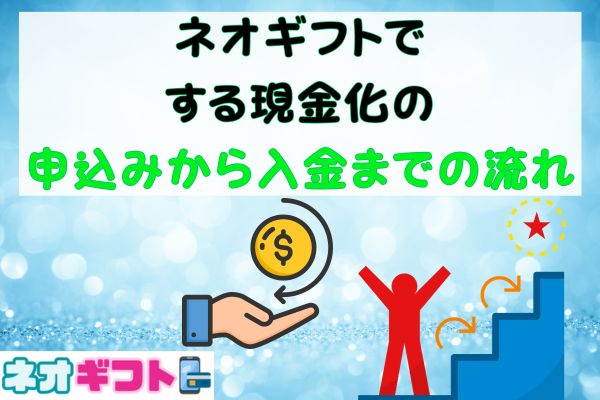 ネオギフトでする現金化の申込みから入金までの流れ