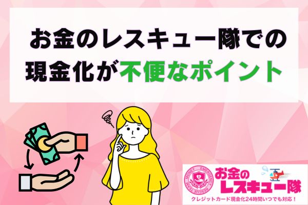お金のレスキュー隊での現金化が不便なポイント