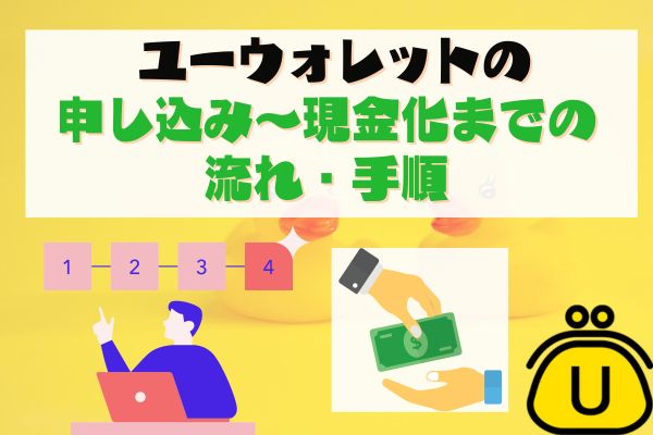 ユーウォレットの申し込み～現金化までの流れ・手順