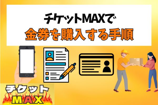  チケットMAXで金券を購入する手順