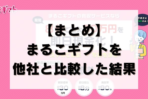 【まとめ】まるこギフトを他社と比較した結果