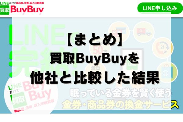 【まとめ】買取BuyBuyの先払い買取を他社と比較した結果
